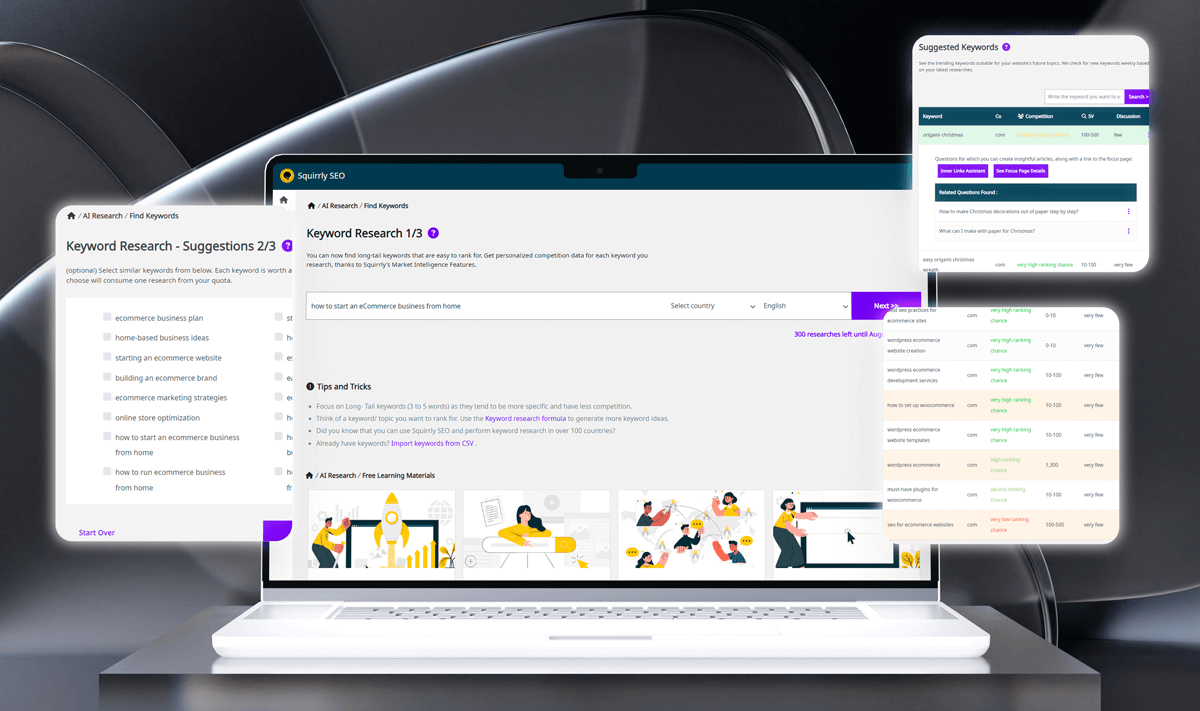 Yoast keyword Research